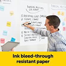 Ink bleed-through resistant paper
